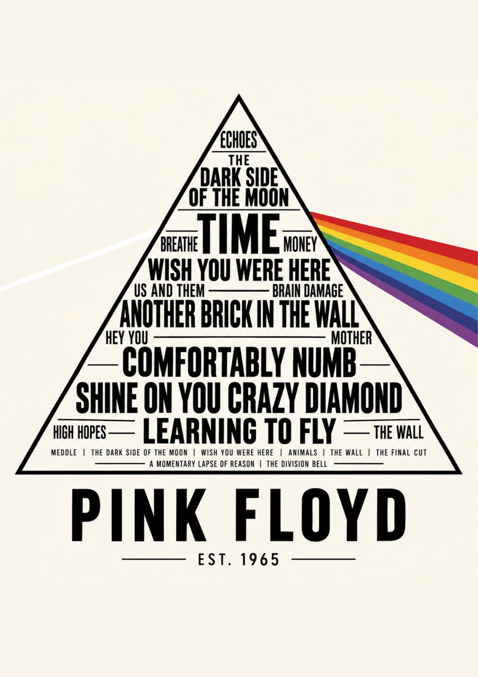 Pink Floyd Lyric Cloud - Image 2