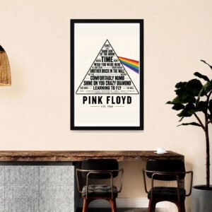 Pink Floyd Lyric Cloud