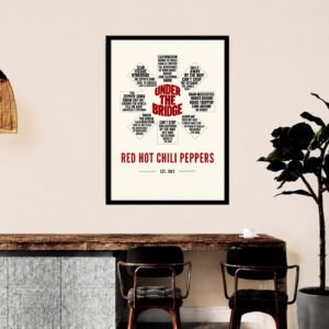 Red Hot Chilli Peppers Lyric Cloud