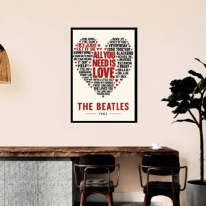 The Beatles Lyric Cloud